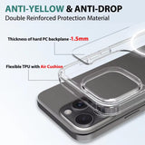 Clear Hybrid Magsafe Case with Magnetic Ring for iPhone 16 Plus Pro Max